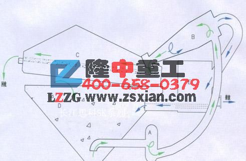 ��ɳ���ՙC